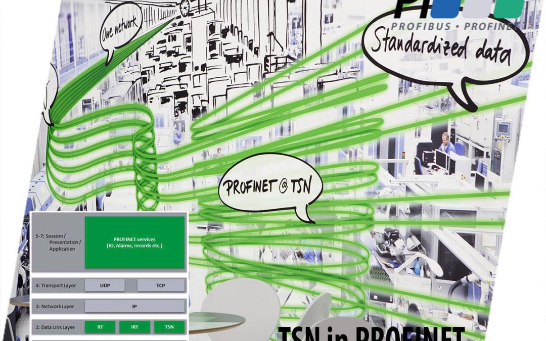 PI PROFIBUS AND PROFINET integruje Industry 4.0